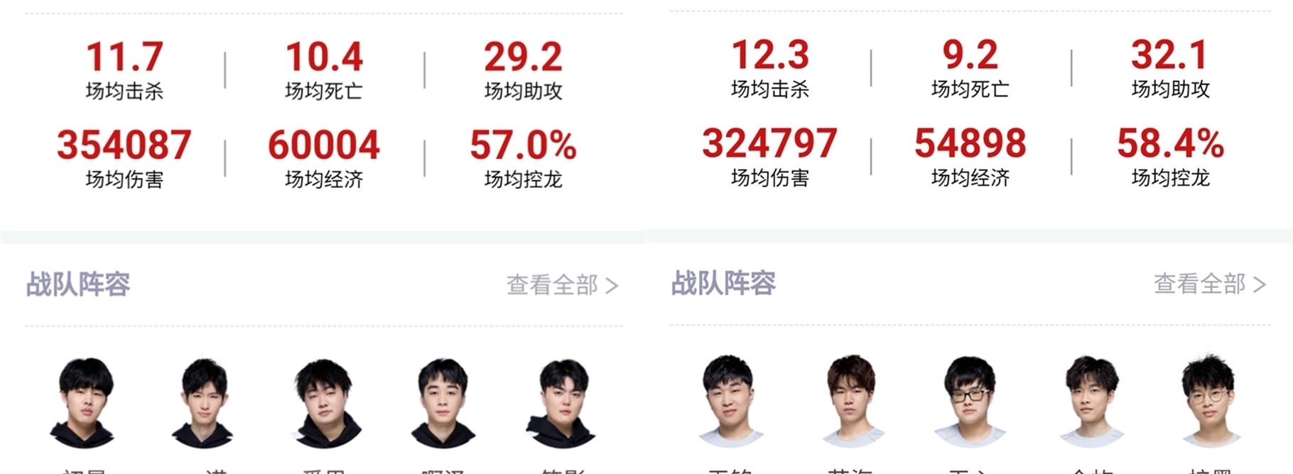 使得