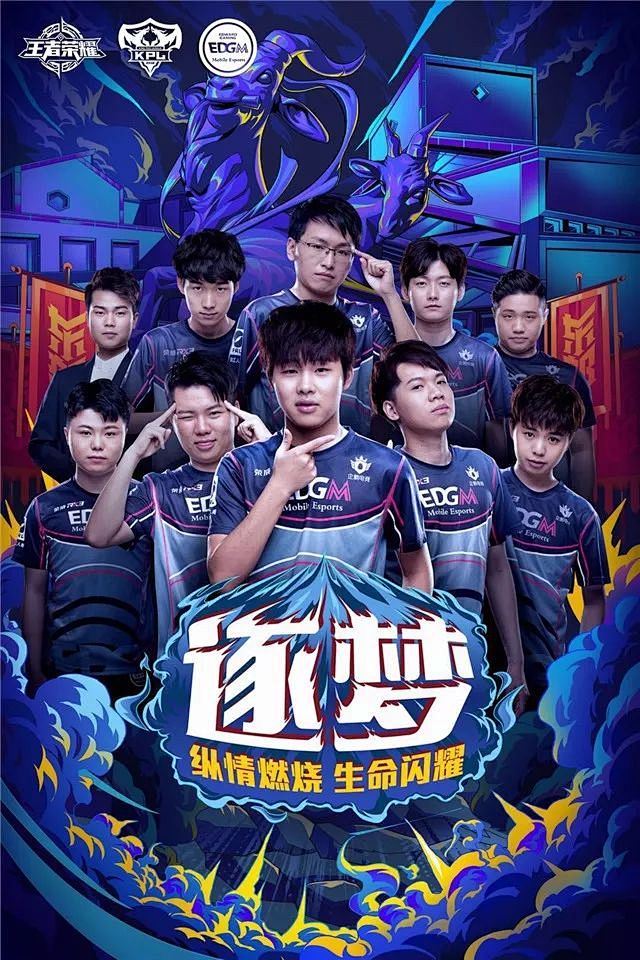 的发展选项