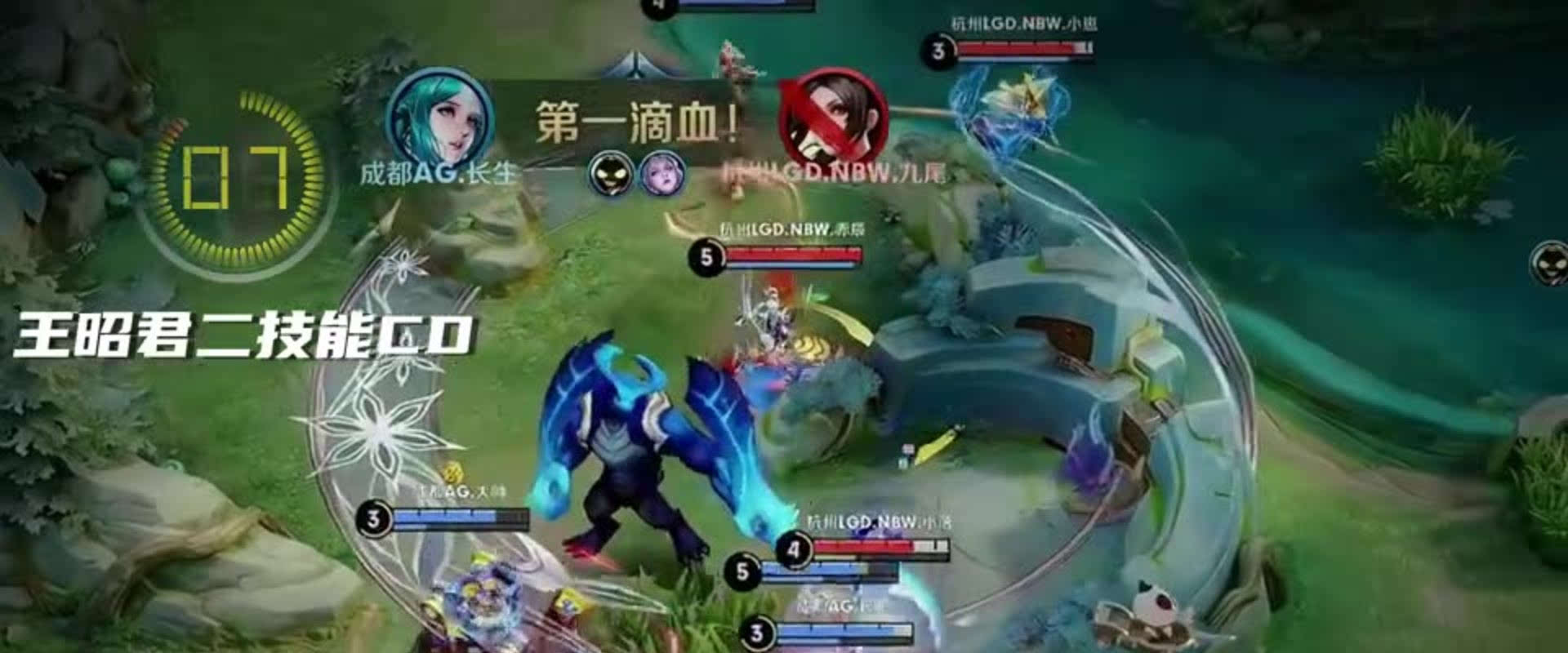 另一种价值 另一种价值