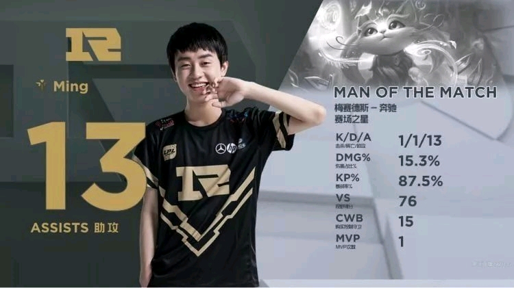 中国不仅需 中国不仅需