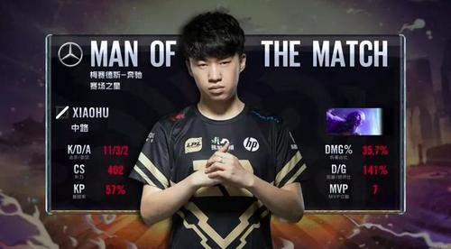 赢得主动 赢得主动