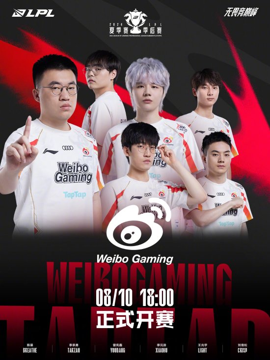 二次传播 二次传播