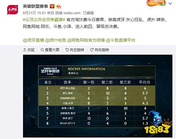 增加的队伍 增加的队伍