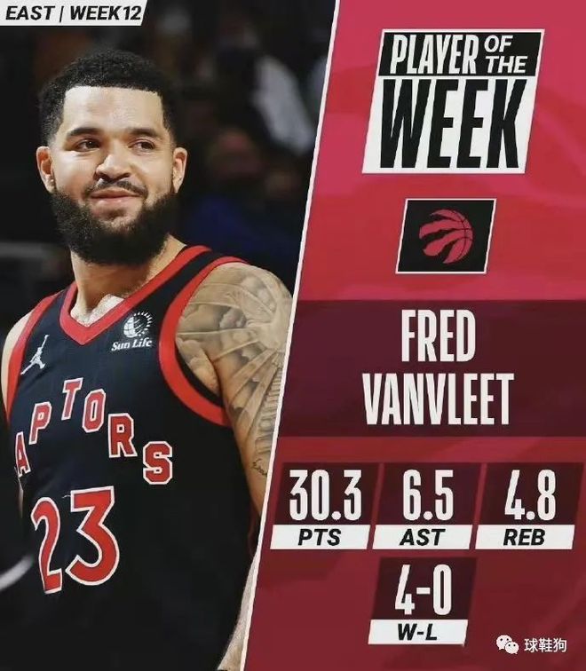 NBA火箭发文祝贺：申京欧锦赛第2战9中8砍23129，全能战士又上线