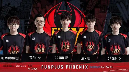 重复博弈 重复博弈